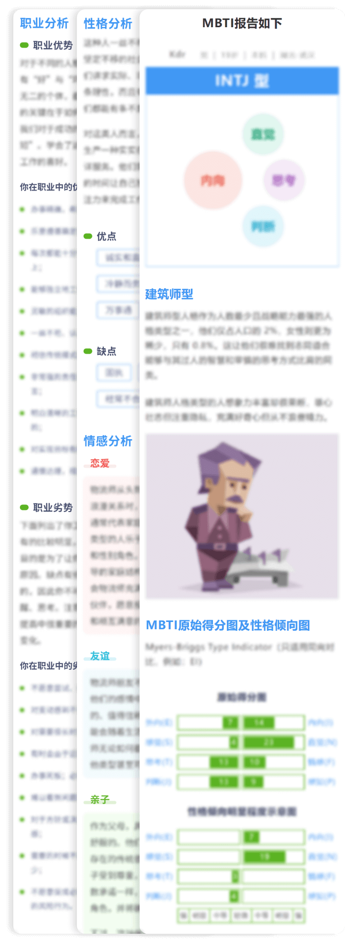 MBTI Step II 报告样例(移动端)