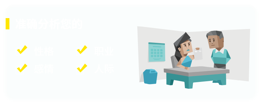 MBTI Step II 报告概览
